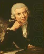 unknow artist Portrait of Johann Wilhelm Ludwig Gleim German poet oil painting picture
